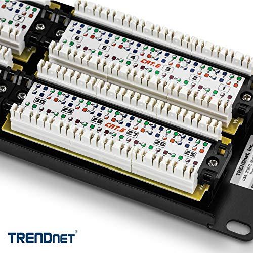 TRENDnet Patch Panel Cat. 6 48x1GBE 19'' TC-P48C6