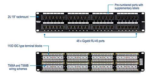 TRENDnet Patch Panel Cat. 6 48x1GBE 19'' TC-P48C6