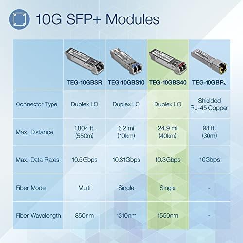 Šakotuvas TRENDnet TRENDnet Switch Zubehör 10GBASE- LR SFP + LC modulis 40KM
