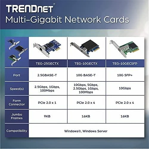 Carruzzo Trendnet TEG-10GECTX tinklo plokštė Vidinis Eternetas 10000 Mbit/ai
