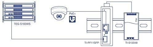 TRENDnet TI-PF11SFP šviesolaidinis keitiklis
