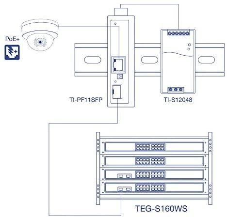 TRENDnet TI-PF11SFP šviesolaidinis keitiklis