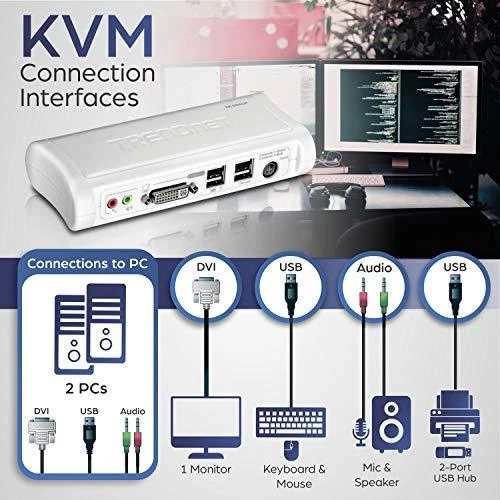 TRENDnet 2 PORT DVI/USB KVM JUNGIKLIŲ RINKINYS (TK-204UK) – Z010051