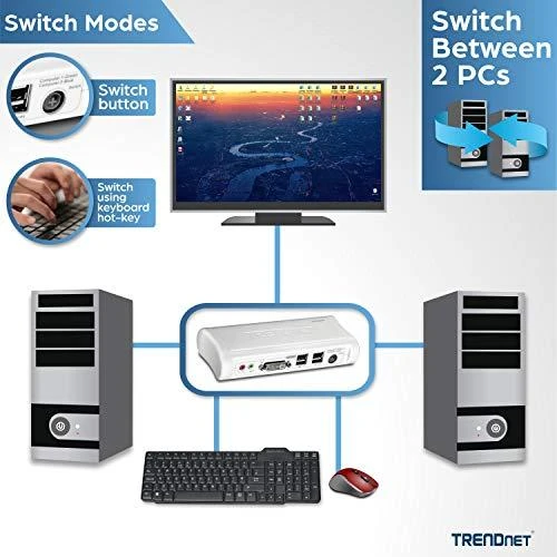 TRENDnet 2 PORT DVI/USB KVM JUNGIKLIŲ RINKINYS (TK-204UK) – Z010051