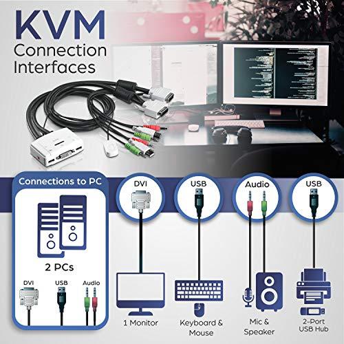 TRENDnet 2 PORT DVI GARSO KVM JUNGIKLIS (TK-214I) – Z010333
