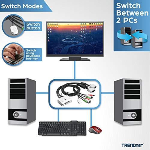 TRENDnet 2 PORT DVI GARSO KVM JUNGIKLIS (TK-214I) – Z010333