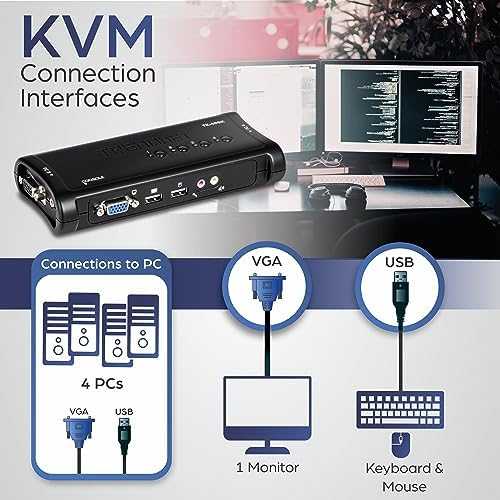 TRENDNET 4 prievadų USB KVM jungiklio rinkinys