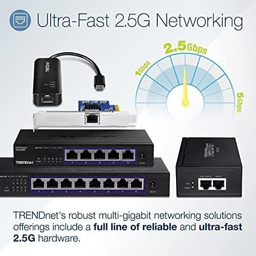 Šakotuvas Trendnet 2.5G POE+ INJECTOR - IN