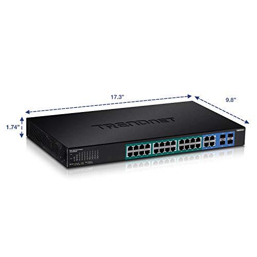 Šakotuvas TRENDnet TPE-2840WS - Tvarkomas - Gigabit Ethernet (10/100/1000) - Visas dvipusis maitinimas per Ethernet (PoE) - Tvirtinimas ant stovo - 1U