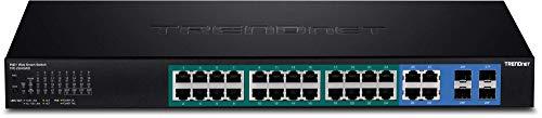 Šakotuvas TRENDnet TPE-2840WS - Tvarkomas - Gigabit Ethernet (10/100/1000) - Visas dvipusis maitinimas per Ethernet (PoE) - Tvirtinimas ant stovo - 1U