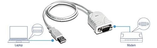 TRENDNET USB į nuoseklųjį keitiklį