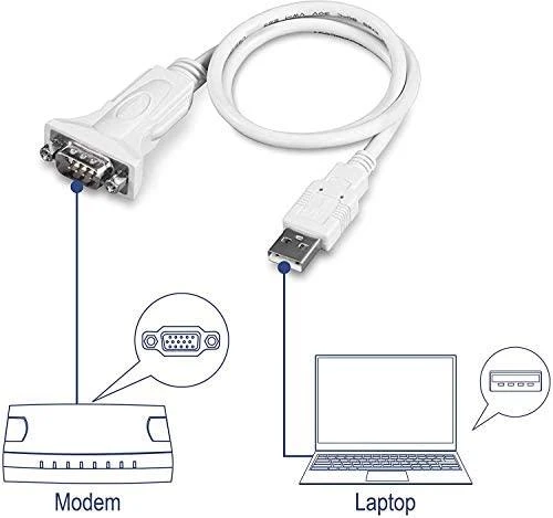 TRENDNET USB į nuoseklųjį keitiklį