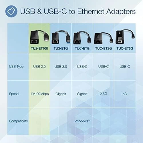 TRENDNET USB IKI 10/100MBPS ADAPTERIS