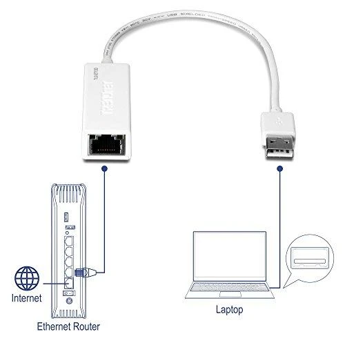 TRENDNET USB IKI 10/100MBPS ADAPTERIS
