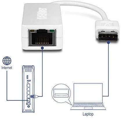 TRENDNET USB IKI 10/100MBPS ADAPTERIS