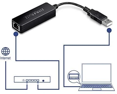 TRENDNET USB 3.0 į Gigabit Ethernet adapteris