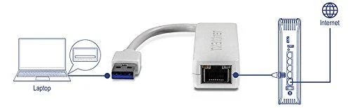 TRENDNET USB 3.0 į Gigabit Ethernet adapteris
