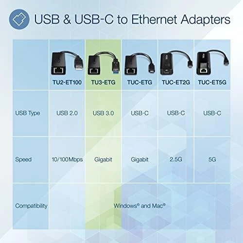TRENDNET USB 3.0 į Gigabit Ethernet adapteris