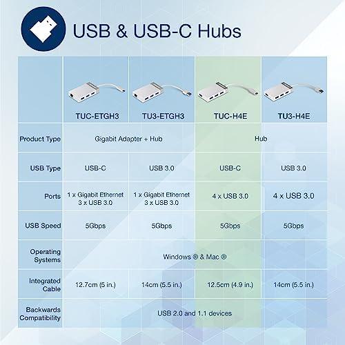 HUB USB TRENDnet 4x USB-A 3.0 (TUC-H4E)