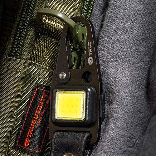 Mini prožektorius True Utility Cliplite