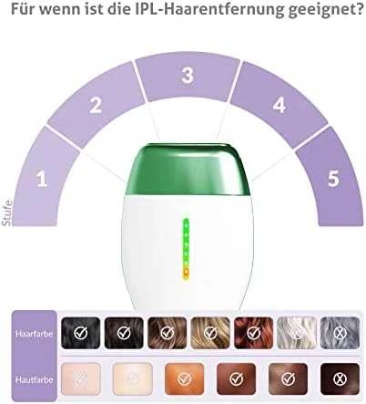 Fotoepiliatorius TrueLife BELLE IPL E3