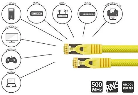 Nezatříděno Python 8070PY-015Y tinklo kabelis geltonas 1,5 m Cat7 SF/UTP (S-FTP)