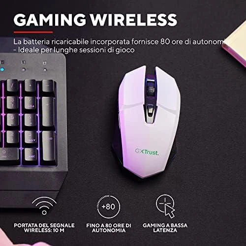 Kompiuterio pelė Trust GXT110 Felox, balta