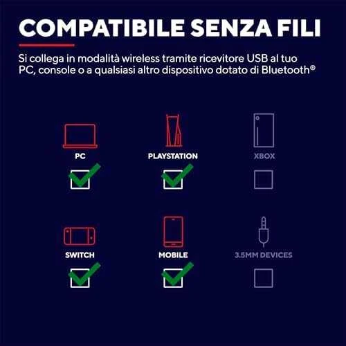 Trust GXT 491W FAYZO Ausinės su laidu & Belaidės su lankeliu ant galvos Gaming USB Type-C Bluetooth Juodas, Baltas
