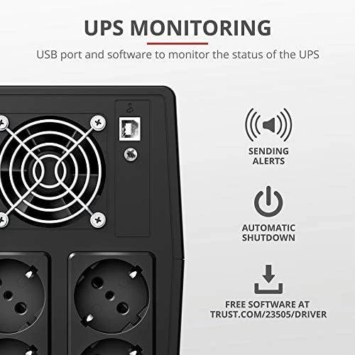 Trust 900 Watts|1500 VA| 23505