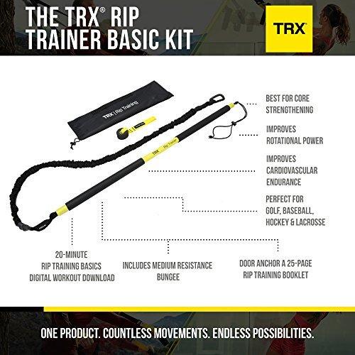 TRX Basic Kit Rip Trainer harjoittelusetti