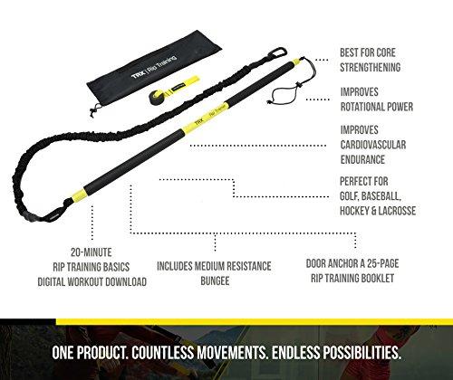 TRX Basic Kit Rip Trainer harjoittelusetti