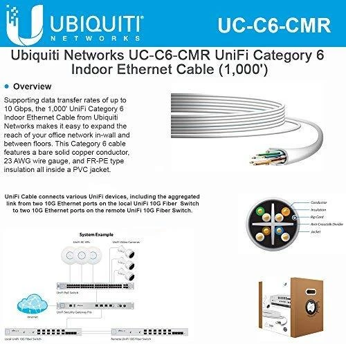UBIQUITI UC-C6-CMR Ubiquiti UniFi Indoor Cable Cat6 CMR UTP 23 AWG 304m, Iki 10G Ethernet