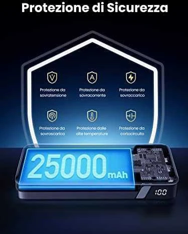 Nešiojamas įkroviklis UGREEN Powerbank 145W nešiojamajam kompiuteriui - 3 jungtys / 25000mAh