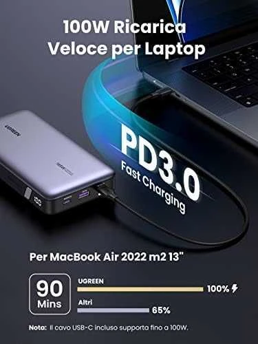 Nešiojamas įkroviklis UGREEN Powerbank 145W nešiojamajam kompiuteriui - 3 jungtys / 25000mAh