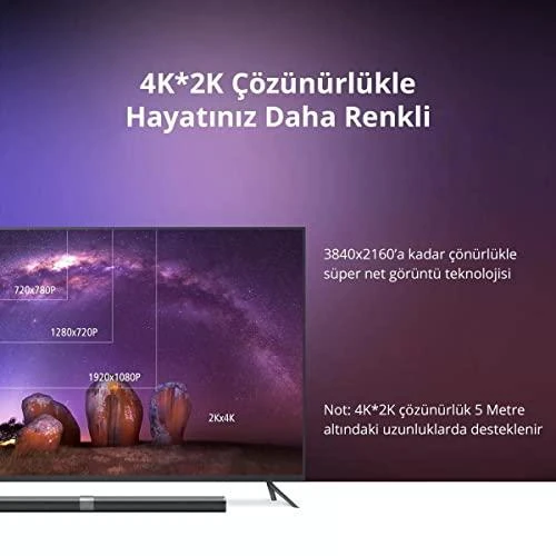 Ugreen kabelis HDMI kabelis 4K 30 Hz 3D 18 10 m juodos spalvos (HD104 10110)