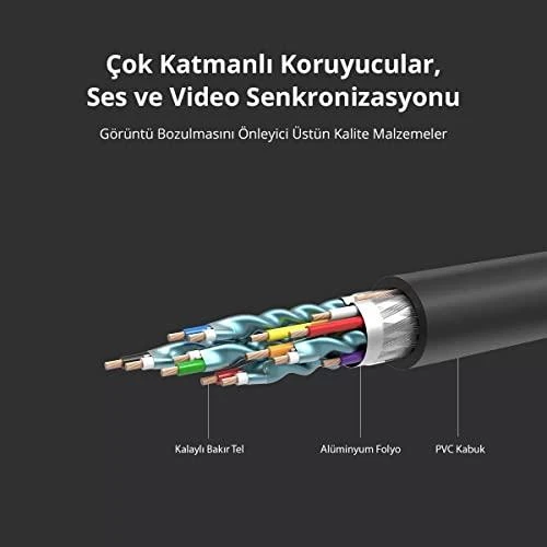 Ugreen kabelis HDMI kabelis 4K 30 Hz 3D 18 10 m juodos spalvos (HD104 10110)