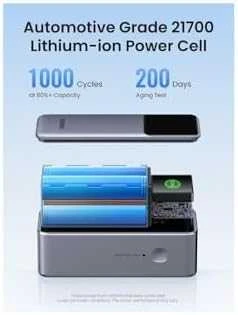 UGREEN nešiojama baterija (Power Bank) 20000mAh, 130W, greitasis įkrovimas