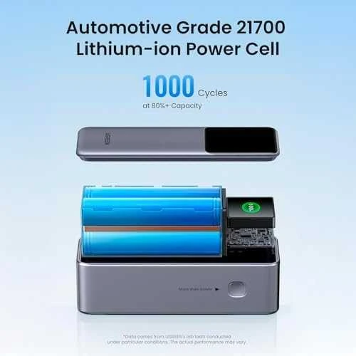 UGREEN išorinis akumuliatorius (Powerbank) 25000mAh 200W 2xUSB-C; USB PB722