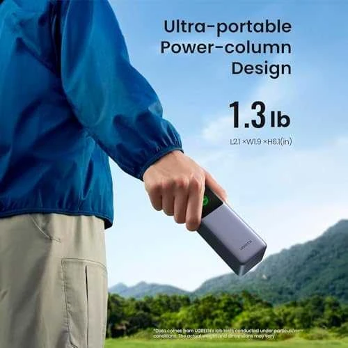 UGREEN išorinis akumuliatorius (Powerbank) 25000mAh 200W 2xUSB-C; USB PB722
