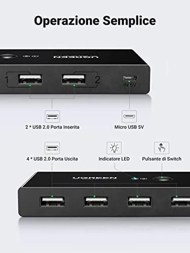 USB jungiklis KVM USB 2x4 UGREEN USB 2.0