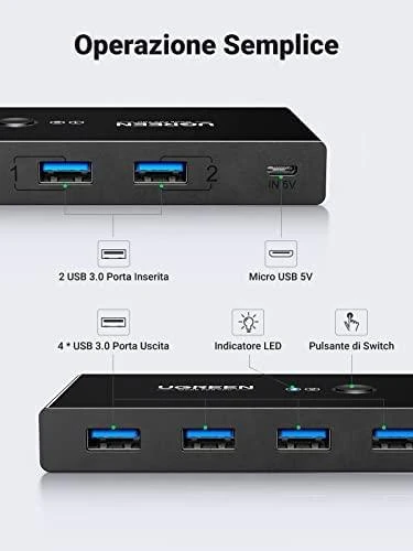 USB jungiklis KVM USB 2x4 UGREEN USB 3.0