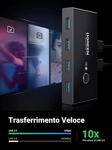 USB jungiklis KVM USB 2x4 UGREEN USB 3.0