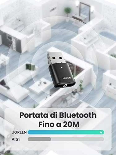 UGREEN CM390 Bluetooth 5.0 USB adapteris