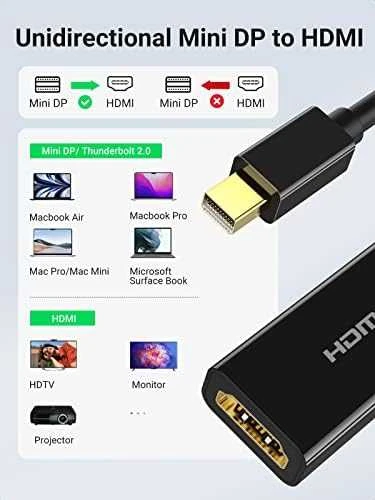 UGREEN 40360 mini DisplayPort – HDMI adapteris 4K