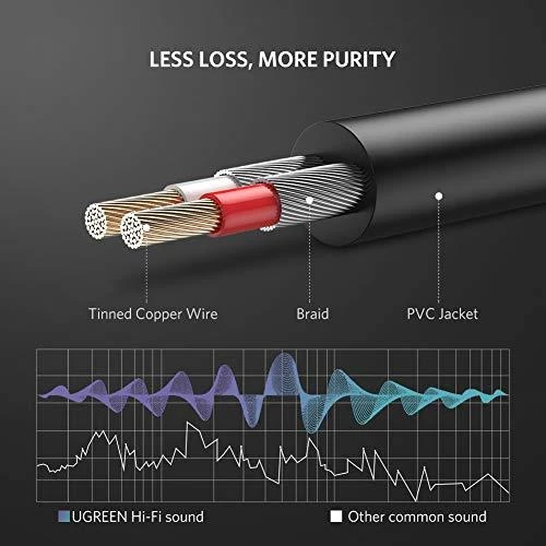 UGREEN AV116 kabelis AUX 3.5mm - 2RCA Cinch 3m - Juodas