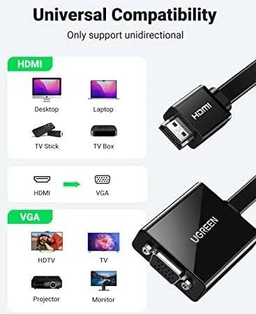 AV Ugreen HDMI adapteris – S-Video – RCA (Chinch) juodas (40248)