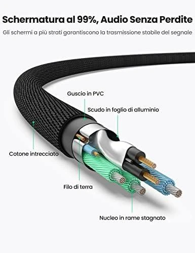 UGREEN AV170 kabelis 2x RCA Cinch kištukai - 3.5mm kištukas 2m