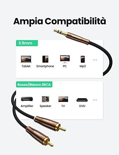 UGREEN AV170 kabelis 2x RCA Cinch kištukai - 3.5mm kištukas 2m