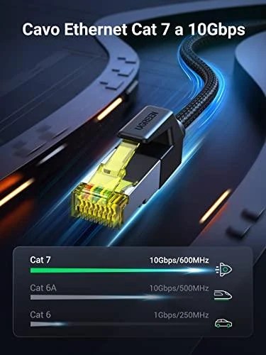 UGREEN NW150 Cat 7 F/FTP Braid Ethernet RJ45 kabelis 1m