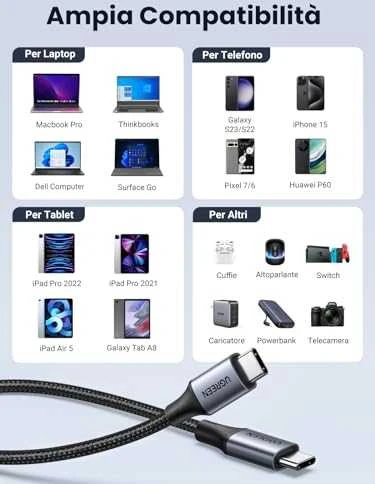 Laidas USB-C į USB-C UGREEN 15311, 1m (pilkas)